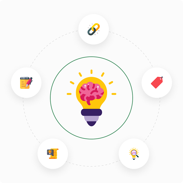 Structured Brain Diagram